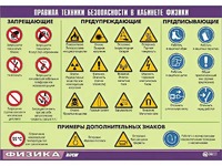 Таблица демонстрационная "Правила техники безопасности в кабинете физики" (винил 70x100) - fgospostavki.ru - Томск