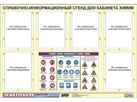 Стенд информационный "Правила техники безопасности в кабинете химии" (80х110, 6 карманов) - fgospostavki.ru - Томск