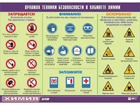 Таблица демонстрационная "Правила техники безопасности в кабинете химии" (винил 70х100) - fgospostavki.ru - Томск