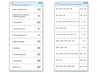 Комплект карточек (10) "Обучающий калейдоскоп. Умножение на 2, 5 и 10" - fgospostavki.ru - Томск
