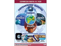 Таблица демонстрационная "Географическая оболочка и ее части" (винил 70*100) - fgospostavki.ru - Томск