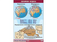 Таблица демонстрационная "Географические координаты" (винил 100*140) - fgospostavki.ru - Томск