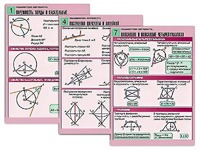Комплект таблиц по геометрии "Планиметрия. Окружность" (8 таблиц, формат А1, ламинированные) - fgospostavki.ru - Томск