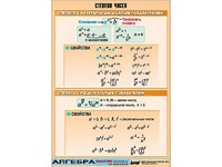 Таблица демонстрационная "Степени чисел" (винил 70*100) - fgospostavki.ru - Томск