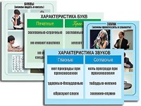 Модель-аппликация "Ступени к грамоте. Звуки и буквы русского языка" (ламинированная) - fgospostavki.ru - Томск