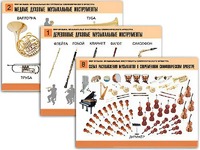 Комплект таблиц "Мир музыки. Инструменты симфонического оркестра" (8 таблиц, формат А2, ламинированные) - fgospostavki.ru - Томск