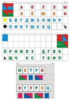 Демонстрационное пособие "Касса "Лента букв" - fgospostavki.ru - Томск