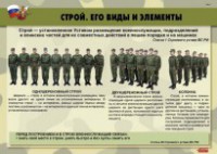 Комплект плакатов "Строевая подготовка" - fgospostavki.ru - Томск