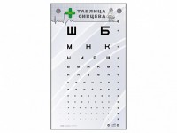 Интерактивный стенд "Таблица Сивцева" - fgospostavki.ru - Томск