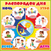 Стенд "Распорядок дня" - fgospostavki.ru - Томск