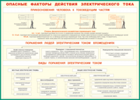 Таблица "Опасные факторы действия электрического тока" (100х140 сантиметров, винил) - fgospostavki.ru - Томск