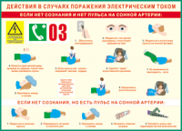 Таблица "Действия в случае поражения электрическим током" (100х140 сантиметров, винил) - fgospostavki.ru - Томск
