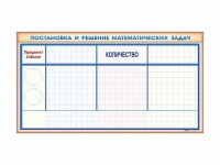 Фрагмент (демонстрационный) магнитно-маркерный "Постановка и решение математических задач" + комплект тематических магнитов - fgospostavki.ru - Томск