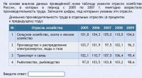 Интерактивные курсы. География 9 класс . Базовый. - fgospostavki.ru - Томск