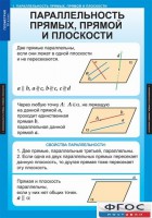 Комплект таблиц. Геометрия 10 класс. - fgospostavki.ru - Томск