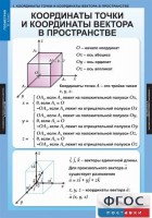 Комплект таблиц. Геометрия 11 класс. - fgospostavki.ru - Томск
