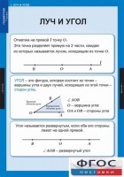 Комплект таблиц. Геометрия 7 класс. - fgospostavki.ru - Томск