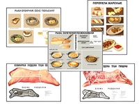 Плакаты ПРОФТЕХ "Кулинарные рецепты" (17 пл, винил, 70х100) - fgospostavki.ru - Томск