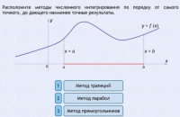 Интерактивные курсы. Информатика 11 класс . Базовый. - fgospostavki.ru - Томск