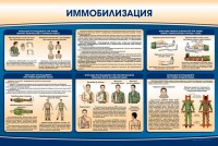 Стенд "Иммобилизация" - fgospostavki.ru - Томск