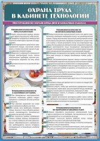 Стенд "Охрана труда в кабинете технологии" - fgospostavki.ru - Томск