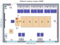 Учебная лаборатория «Безопасности жизнедеятельности и охраны труда» - fgospostavki.ru - Томск