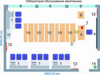 Учебная лаборатория обслуживания авиатехники - fgospostavki.ru - Томск