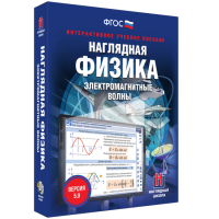 Наглядная физика. Электромагнитные волны - fgospostavki.ru - Томск