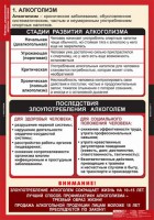 Комплект таблиц. ОБЖ. Факторы, разрушающие здоровье человека. - fgospostavki.ru - Томск