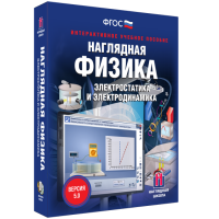 Наглядная физика. Электростатика и электродинамика - fgospostavki.ru - Томск