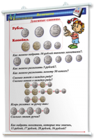 Плакаты по математике 1-4 классы. Для оформления кабинета. - fgospostavki.ru - Томск