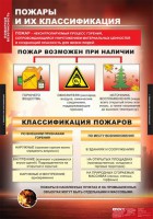 Комплект таблиц. ОБЖ. Пожарная безопасность. - fgospostavki.ru - Томск