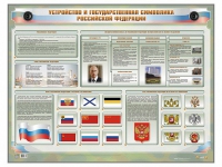 Интерактивный электрифицированный стенд "Устройство и государственная символика Российской Федерации" - fgospostavki.ru - Томск