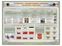 Интерактивный электрифицированный стенд "Устройство и государственная символика Российской Федерации" - fgospostavki.ru - Томск