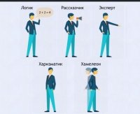Интерактивные курсы. Русский язык 9 класс . Базовый. - fgospostavki.ru - Томск
