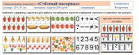 Учебно-наглядное пособие для начальных классов. Счетный материал - fgospostavki.ru - Томск