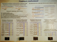 Планшет «Сварные соединения» - fgospostavki.ru - Томск
