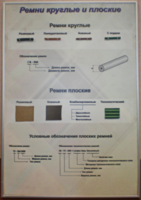 Планшет "Ремни плоские и круглые" - fgospostavki.ru - Томск