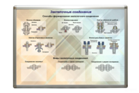 Планшет «Заклепочные соединения» - fgospostavki.ru - Томск
