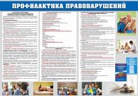 Стенд "Профилактика правонарушений" - fgospostavki.ru - Томск