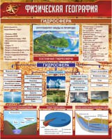 Стенд "Физическая география. Гидросфера" Вариант 1 - fgospostavki.ru - Томск