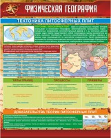 Стенд "Физическая география. Тектоника литосферных плит" - fgospostavki.ru - Томск