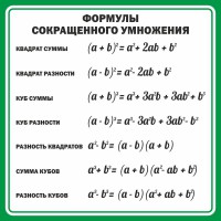 Стенд "Формулы сокращенного умножения" Вариант 2 - fgospostavki.ru - Томск