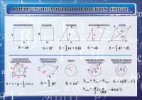 Стенд "Формулы площади плоских фигур" - fgospostavki.ru - Томск