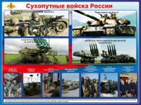 Стенд "Сухопутные войска России" - fgospostavki.ru - Томск