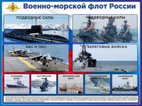 Стенд "Военно-морской флот России" - fgospostavki.ru - Томск