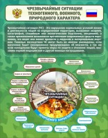 Стенд "Чрезвычайные ситуации техногенного, военного, природного характера" Вариант 2 - fgospostavki.ru - Томск