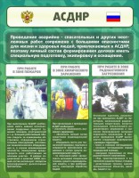 Стенд "Чрезвычайные ситуации техногенного, военного, природного характера" Вариант 1 - fgospostavki.ru - Томск