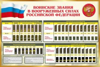 Стенд "Воинские звания в вооруженных силах РФ" - fgospostavki.ru - Томск
