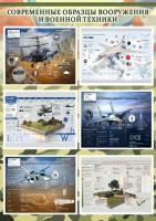 Стенд "Современные образцы вооружения РФ" Вариант 2 - fgospostavki.ru - Томск